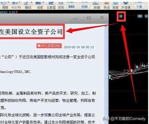 同花顺电脑版个股k线图界面使用高级技巧