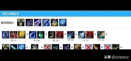 [英雄联盟s8符文搭配]LOL S8最新探险家EZ符文点法&出装玩法？