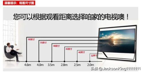 65寸电视尺寸长宽多少？(65寸是指长宽各多少？)