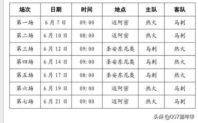 2012男篮决赛_2012男篮决赛cctv5录像回放