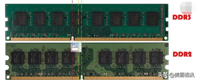 ddr2和ddr3的区别-内存PC3与PC2有什么区别？