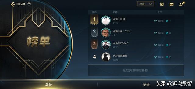 lol手游有多少个宗师？：英雄联盟国服手游版