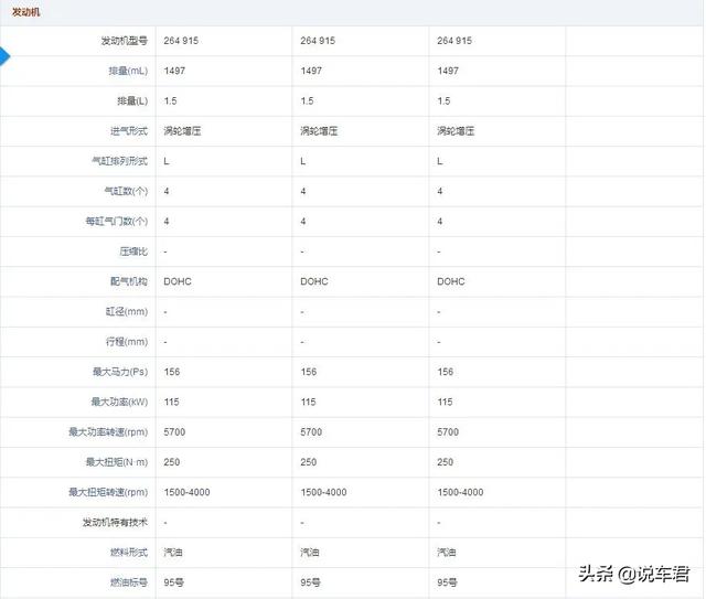 奔驰c200l，奔驰c200l最新价格