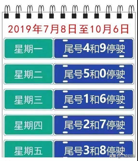 最新进京证电子眼地图,最新进京证电子眼地图app-第3张图片-龘魁故事记录者