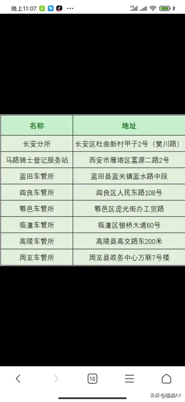 西安摩托车上牌预约技巧？