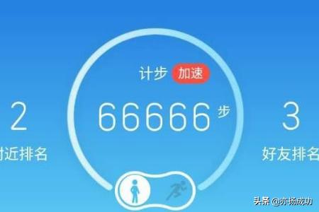 qq好友积分榜【 > 】qq好友积分榜是什么