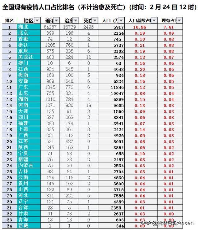 重庆市畜牧网官网首页 荣昌县在重庆算是富裕的县城吗？
