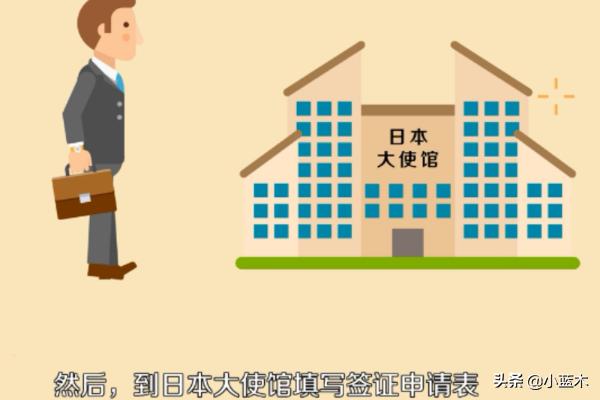 初次去日本旅游签证怎么办理(图2)