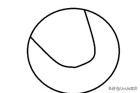 运动小常识简笔画（手绘动漫绘画入门，有哪些基础的方法？）