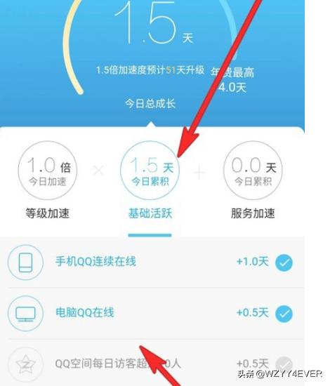 刷qq等级-QQ等级如何到八级以上？