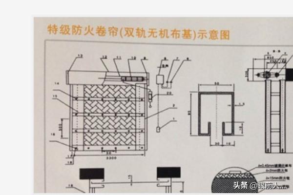 防火卷帘门安装规范-防火卷帘门安装规范标准