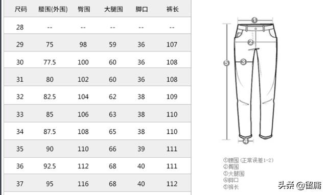 xxl是175还是180（xl是175码吗）