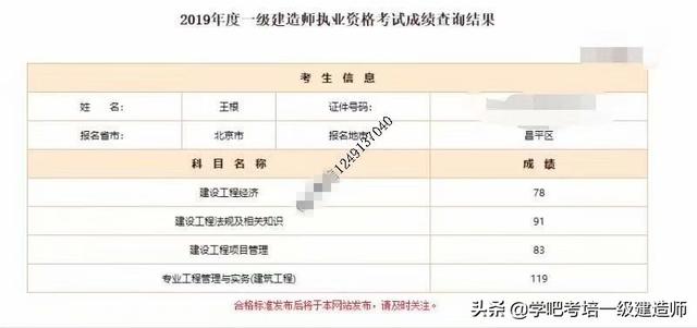 建工意外险理赔案例 二级建造师有哪些专业？