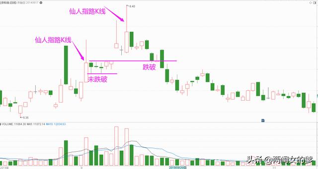 今晚澳门9点35分开奖实用性解读和仙人指路论坛澳门网址是多少与仙人指路论坛澳门网址是多少号