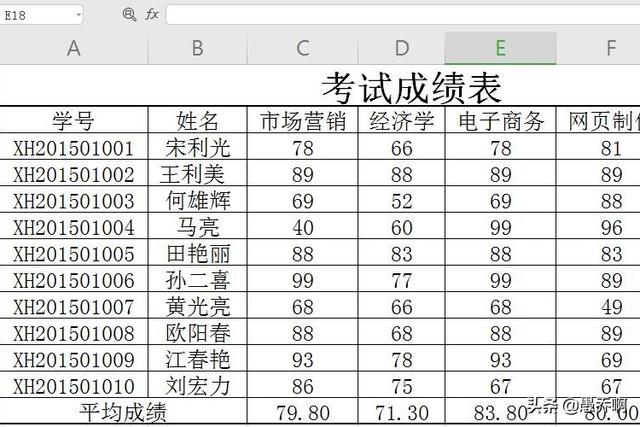 输入学生姓名查询成绩查分平台，输入学生姓名查询成绩查分平台冫