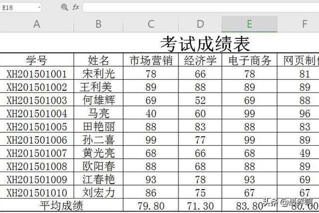 姓名打分数-2021姓名打分免费查询