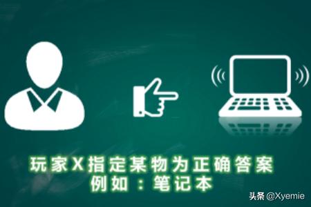 哈利波特5游戏攻略 哈利波特5游戏-第3张图片-随然AIR主题