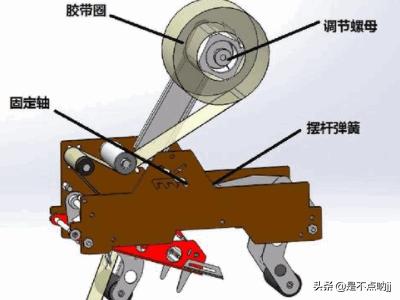 封箱机（封箱机及自动封箱机）