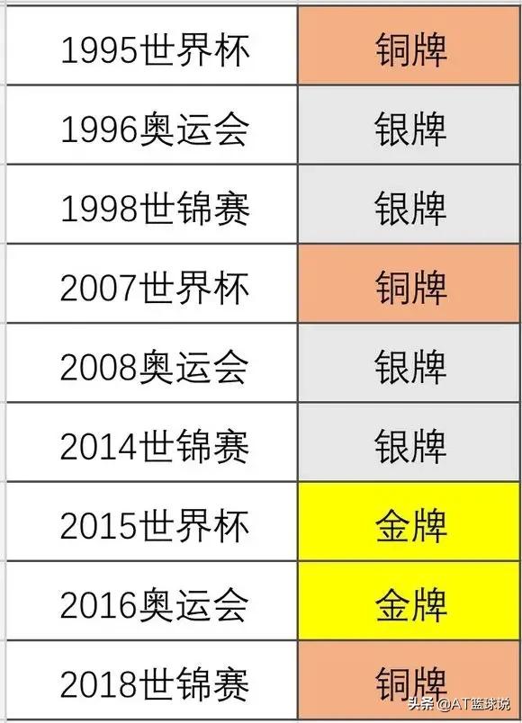 如何评价郎平的执教能力和人格魅力,第2张