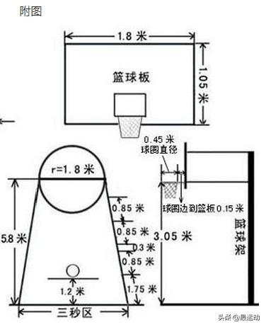 篮球比赛直播图片框在哪里*-*篮球比赛直播图片框在哪里找