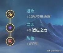 上单凯南天赋 上单凯南-第3张图片-春华游戏网