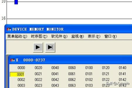 [未转变者传送指令]三菱mov 等效to传送指令使用方法？