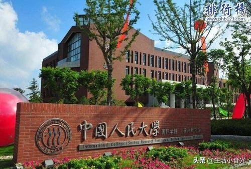 中国十大名牌师范大学，中国十大名牌师范大学排名