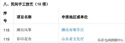 中国59项世界遗产名录查询
