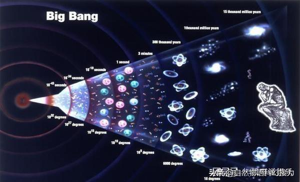 有什么范畴是亚里士多德遗漏却应当在他的列表中的?(亚里士多德的存在学说)
