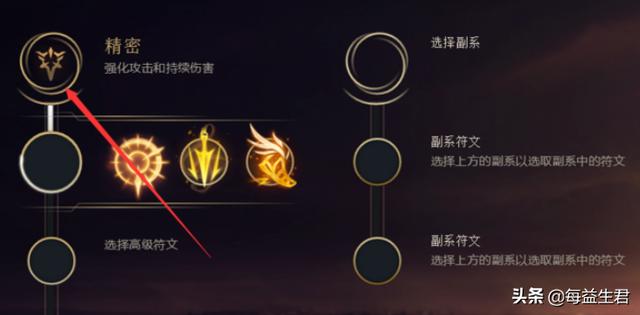 英雄联盟天赋最新加点英雄联盟天赋最新加点推荐