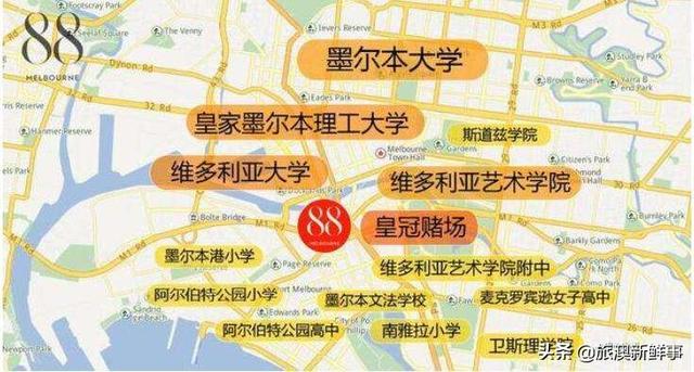 澳大利亚墨尔本简介
