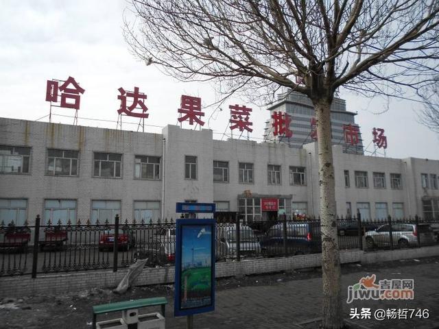 哈尔滨市市场环境怎么样