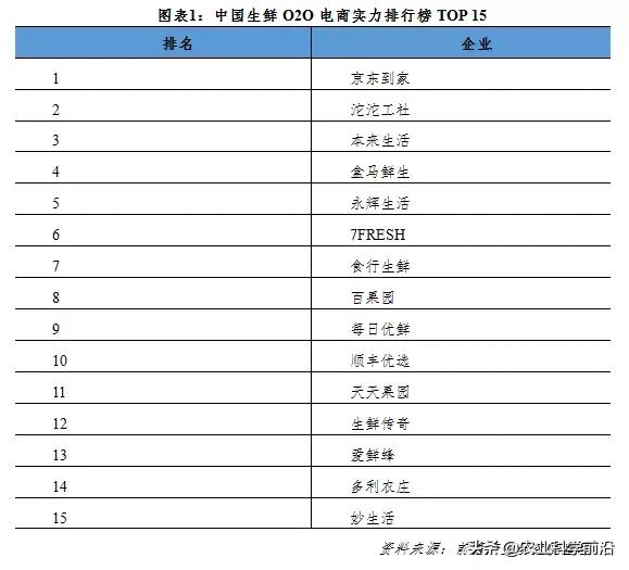 电商网站建设，电商网站建设公司哪家好