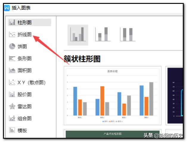 wps添加折線圖(wps文字怎麼插入折線圖)