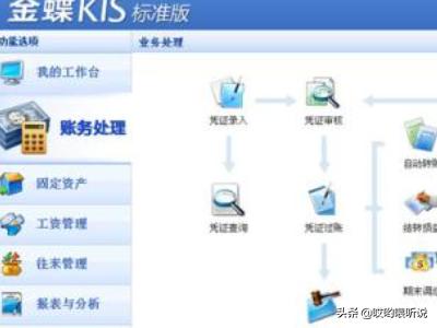 kis标准版升级专业版 金蝶系统KIS标准版如何打印总账？
