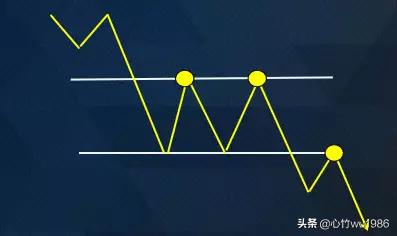 对股票感兴趣读些什么书好