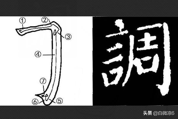 楷书字体竖的写法