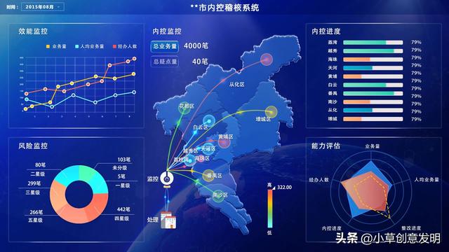 体育赛事分析交流群（23级体育生群什么意思？）