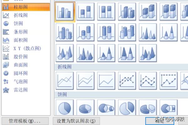 wps折线图（wps折线图端点形状怎么改？）