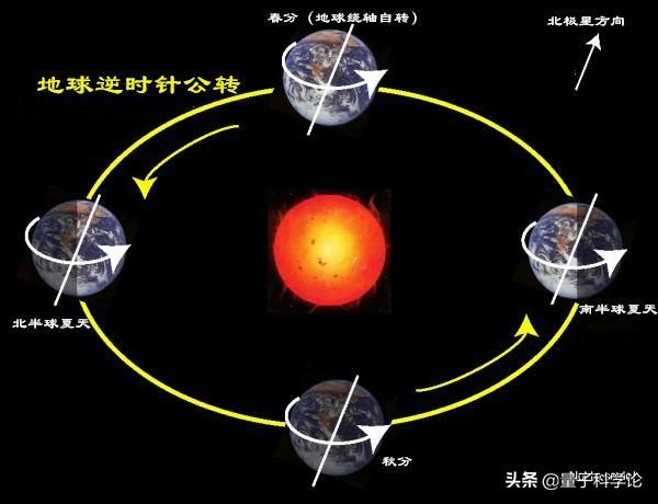 月亮刑土星,月亮 刑土星
