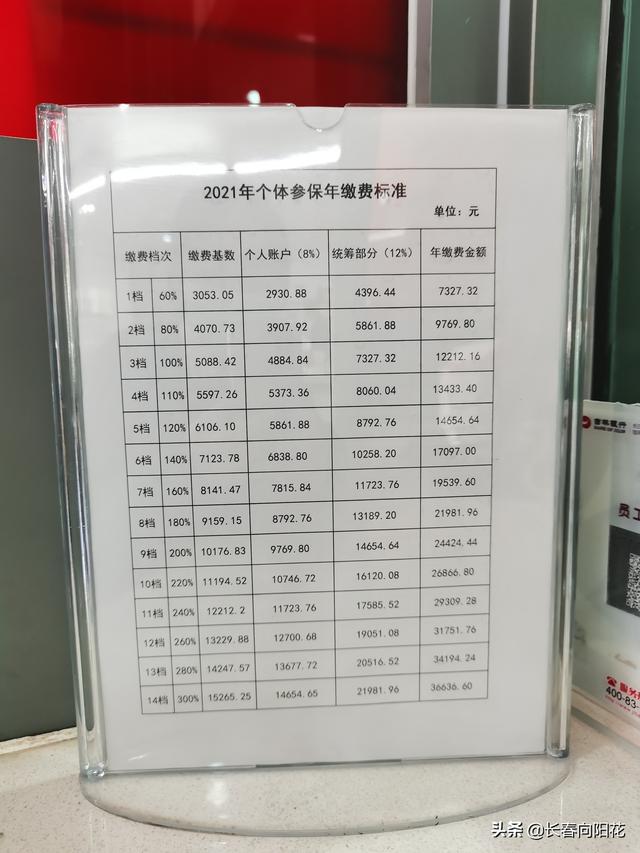 长春养老保险个人缴纳标准是多少 长春社保灵活就业2021缴费基数？