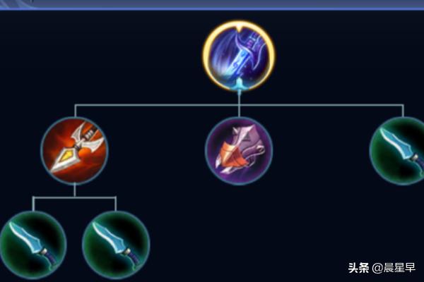 马可波罗王者荣耀动画 马可波罗王者荣耀-第18张图片-春华游戏网