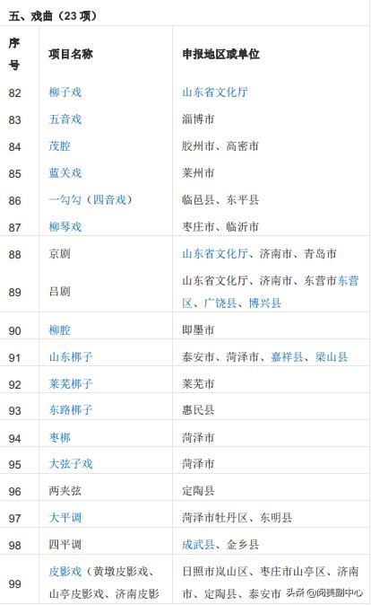 兰山101路公交路线表，兰山101路公交路线表查询