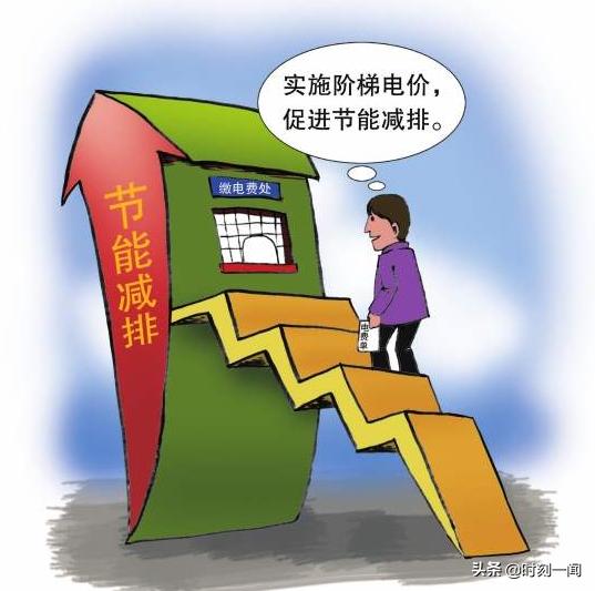 天津阶梯电价标准-天津居民阶梯电价如何划分？