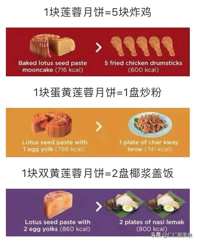月饼和饺子怎么吃减肥(图8)