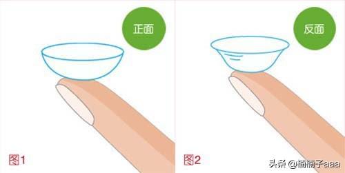 女士戴眼镜化妆技巧

