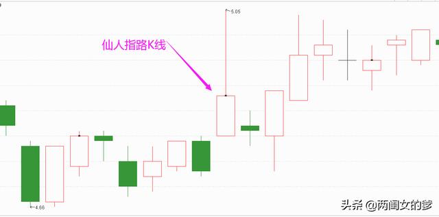 今晚澳门9点35分开奖实用性解读和仙人指路论坛澳门网址是多少与仙人指路论坛澳门网址是多少号