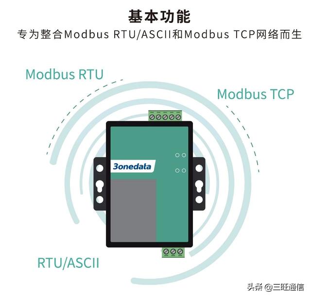 什么是MODBUS网关