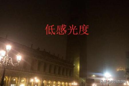 相机的快门光圈如何搭配(图13)