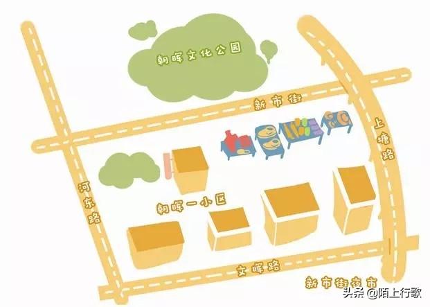 萧山哪里有夜市？
